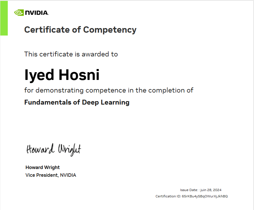 NVIDIA Certificate of Competency in Fundamentals of Deep Learning — Iyed Hosni
